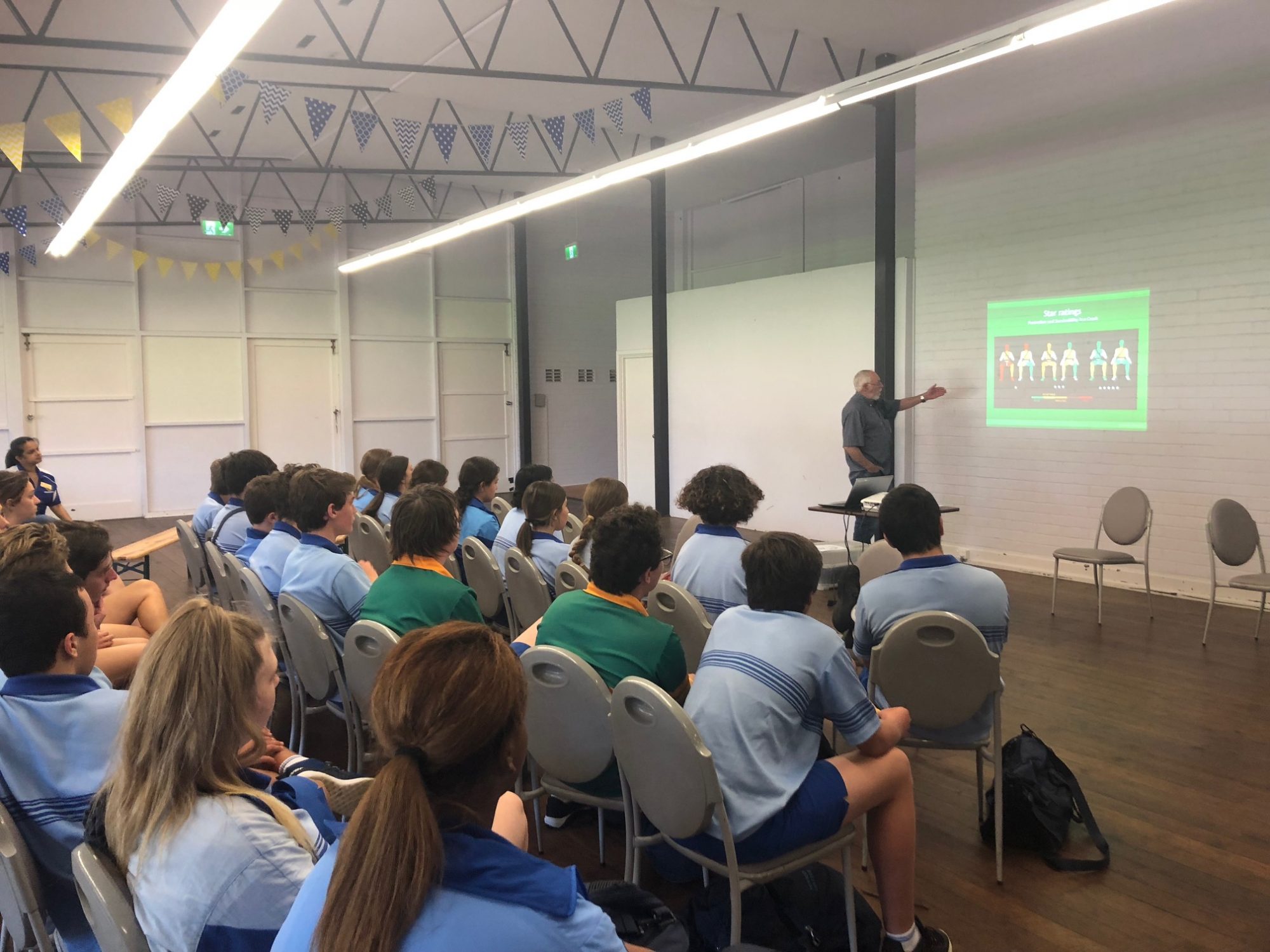 Year 10 RAC Bstreetsmart Excursion - Newman College